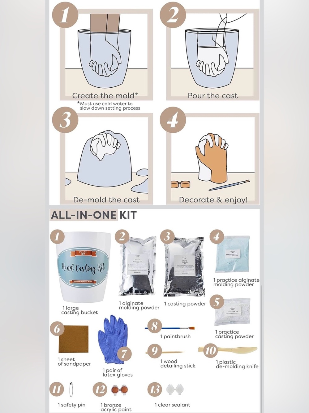 Hand Casting Kit - Hand Mold Kit - Picture 3 of 10